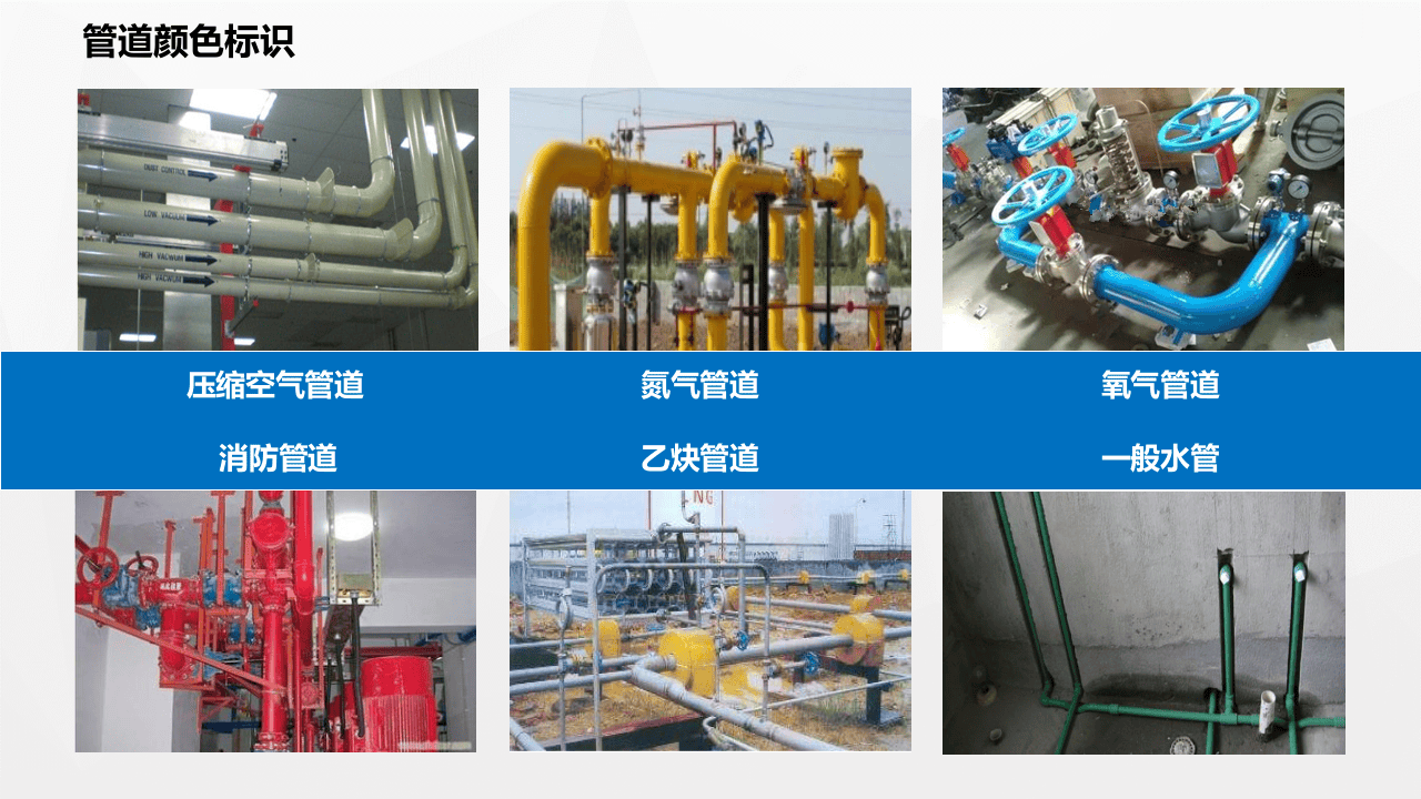 车间划线、管道标识、定置管理丨车间可视化管理大全.pptx 第2页