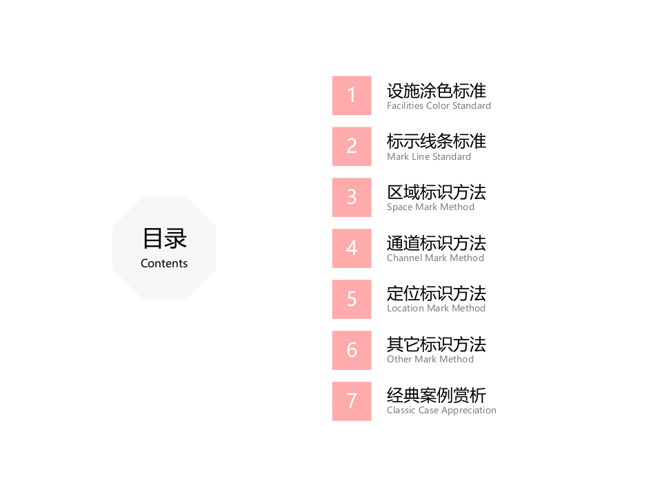 现场标识管理规范史上最全63页.pptx 第2页