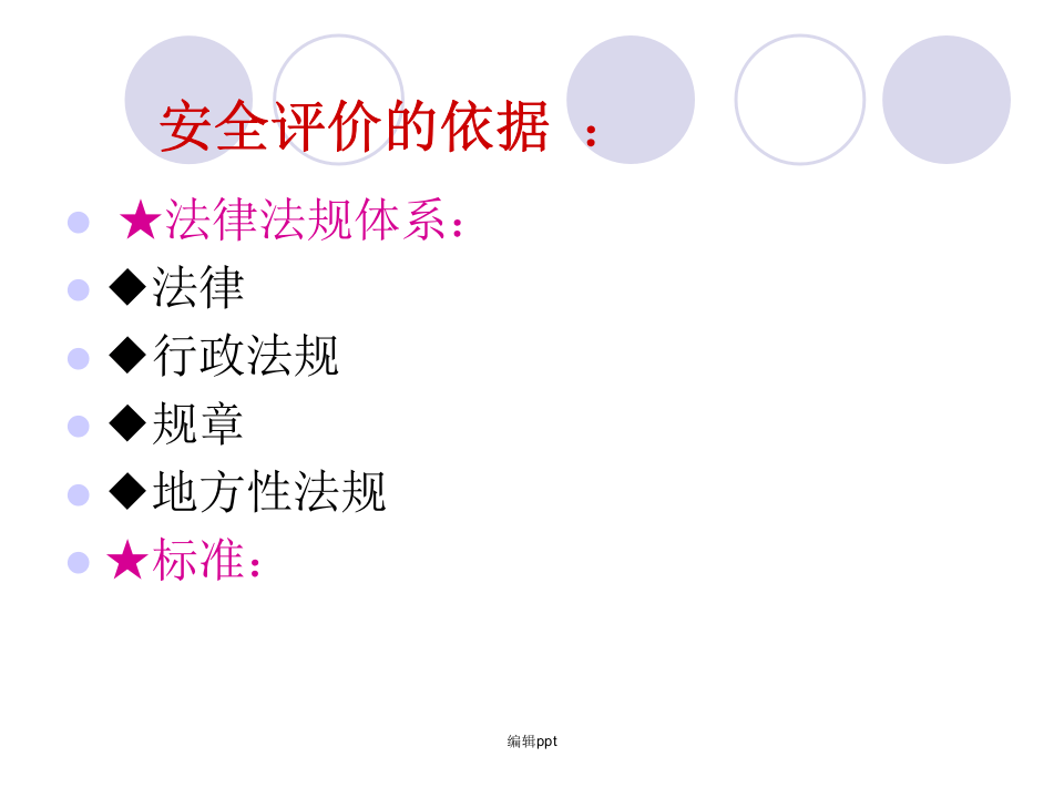 安全评价课件.pptx 第4页