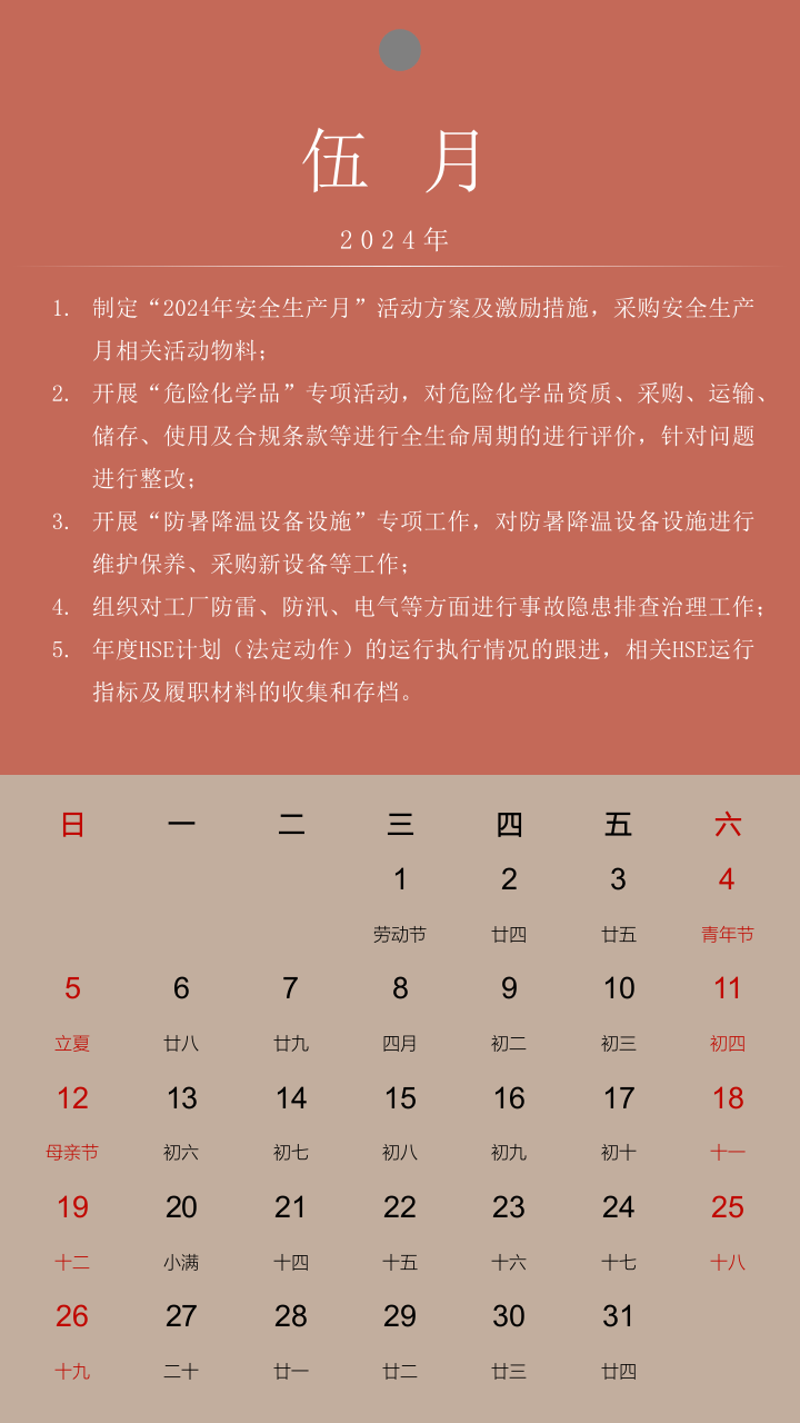安全人2024年日历竖版.pptx 第6页
