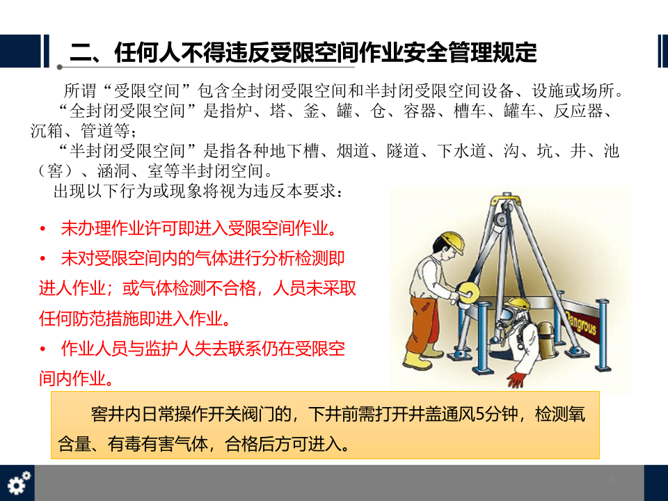安全生产十大不可违背条例.pptx 第6页