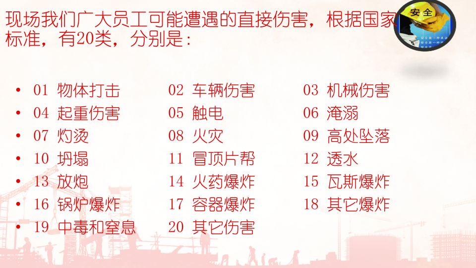 安全意识提升培训.pptx 第5页