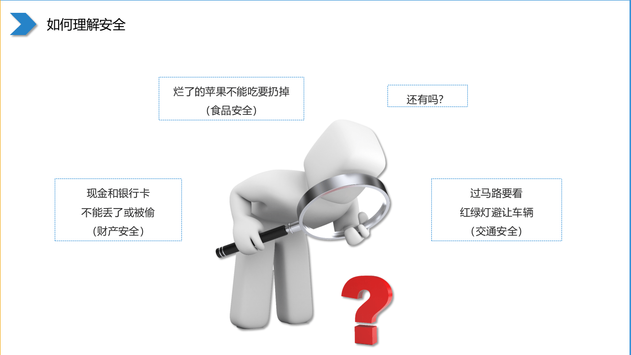 安全意识提升与知识学习.pptx 第5页