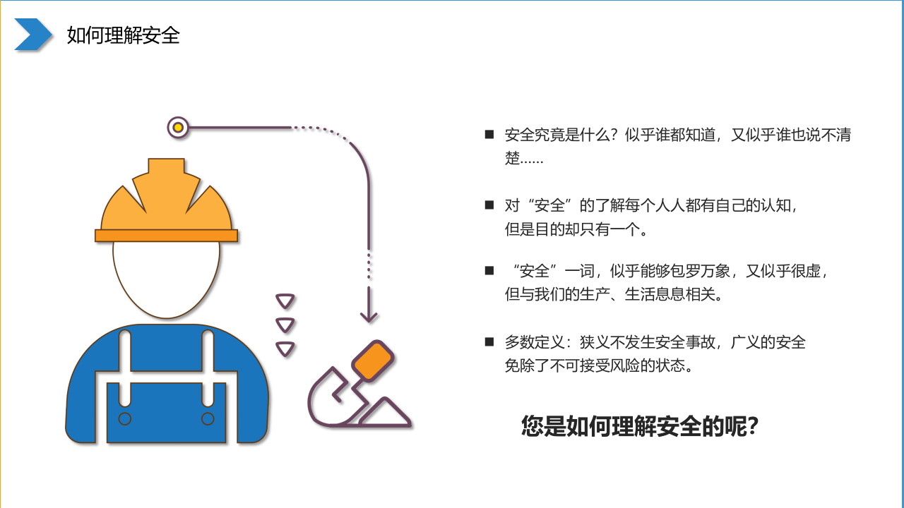 安全意识提升与知识学习.pptx 第6页
