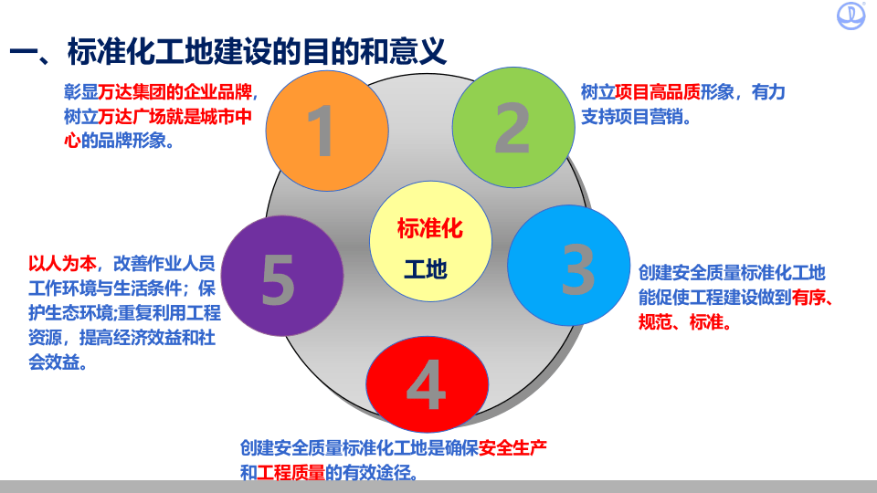 标化工地建设及样板引路.pptx 第4页