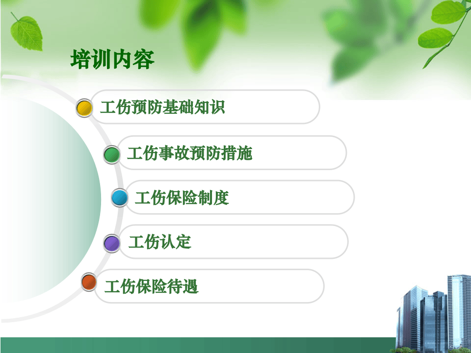 工伤预防知识系统培训125页1.pptx 第2页