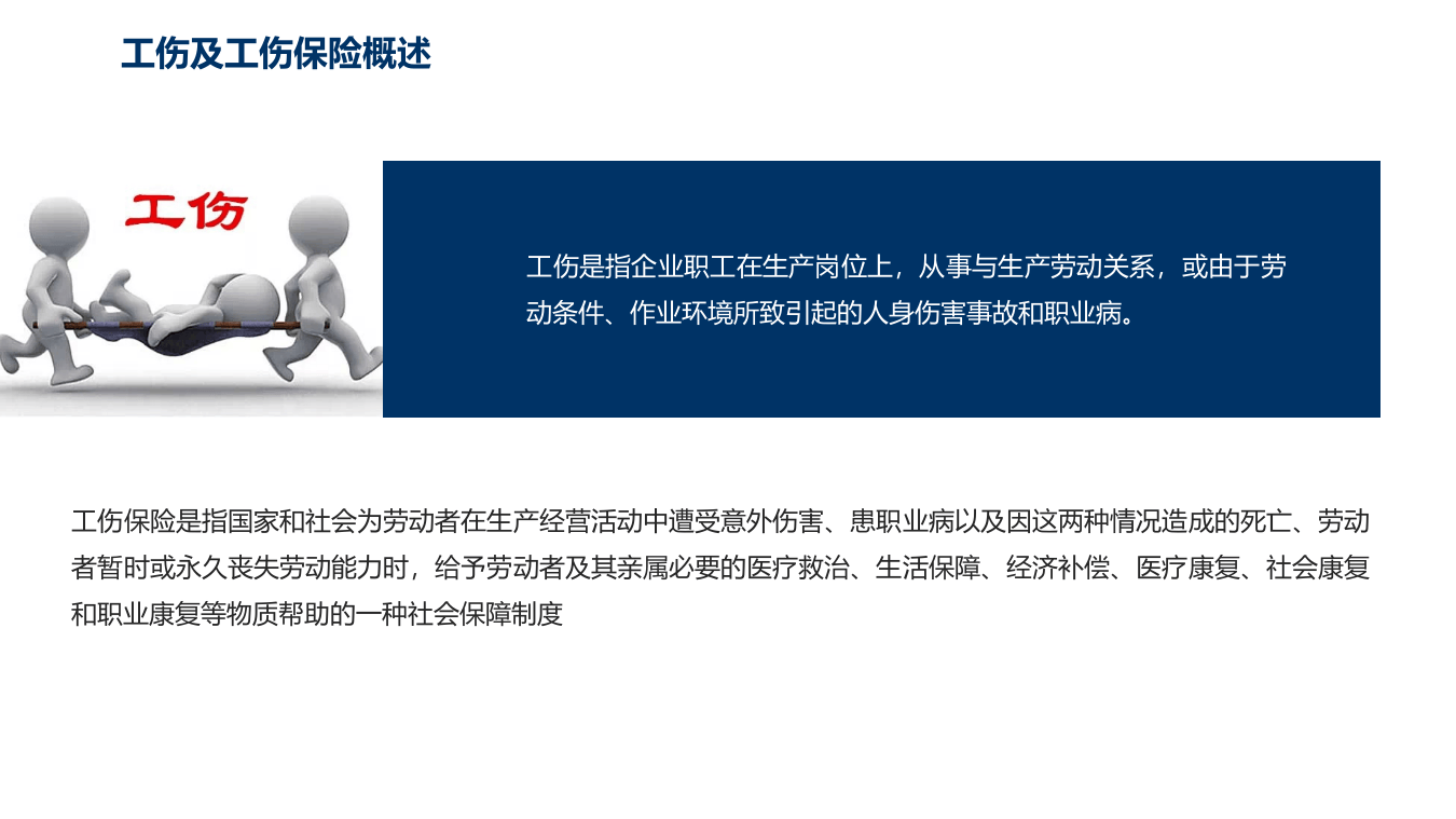 公司2024年工伤认定知识培训48页.pptx 第4页