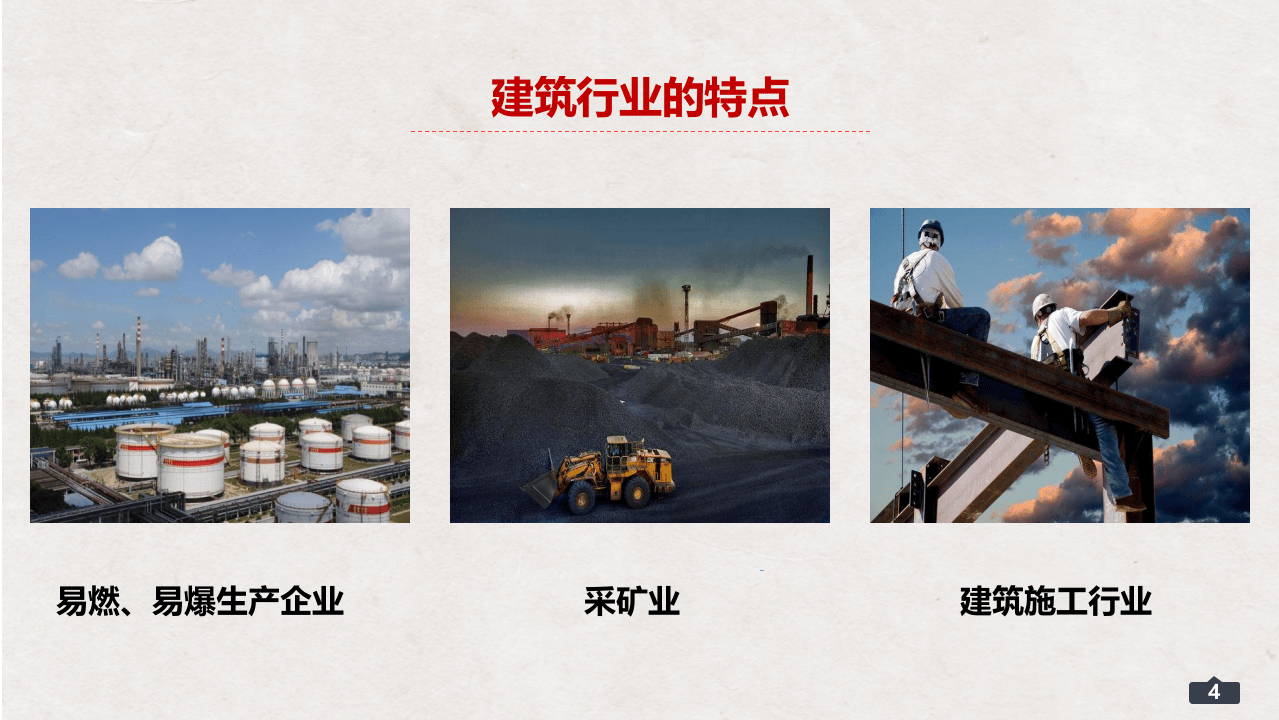 建筑施工安全教育培训（39页）.pptx 第4页