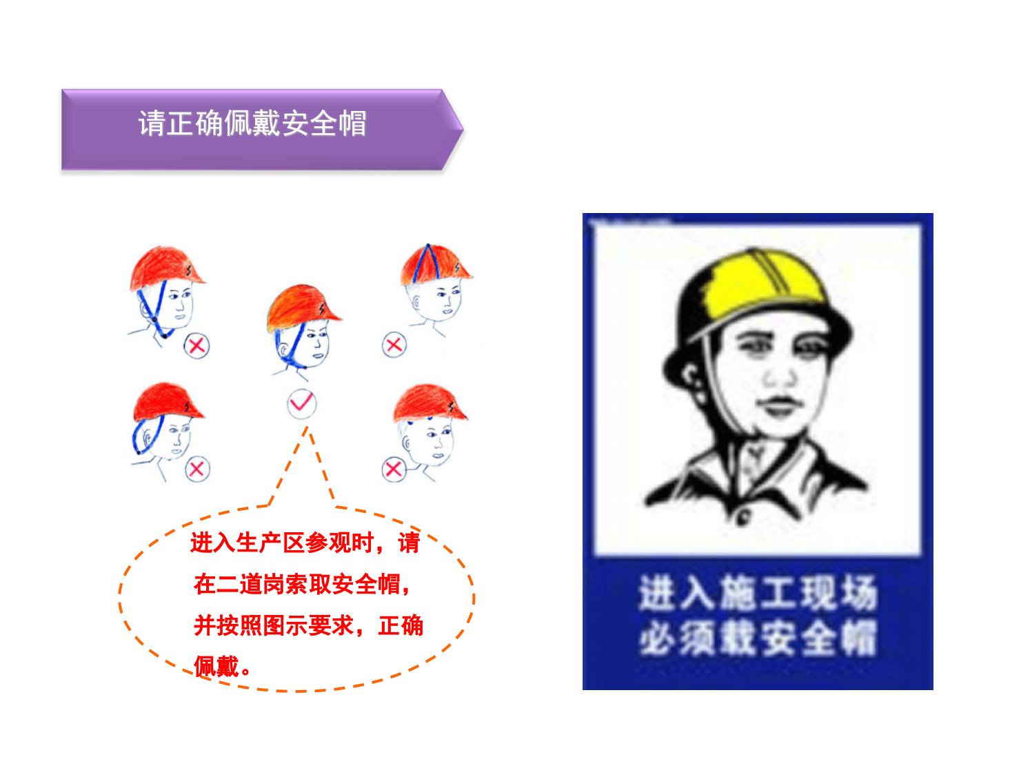 进入生产区域安全告知.pptx 第5页