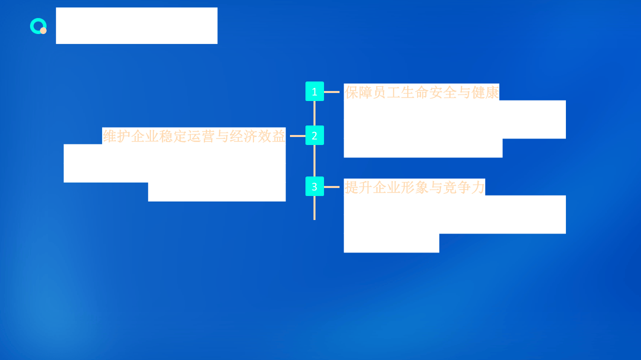 企业安全生产全解析.pptx 第4页