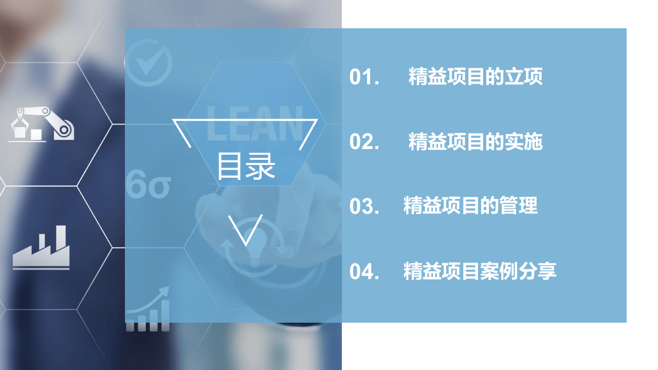 如何做好精益项目课件丨59页.pptx 第2页