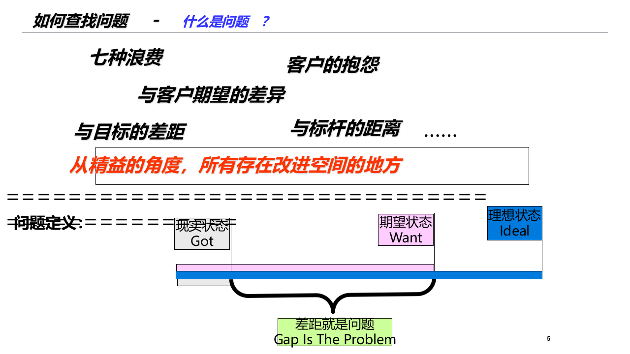 如何做好精益项目课件丨59页.pptx 第5页