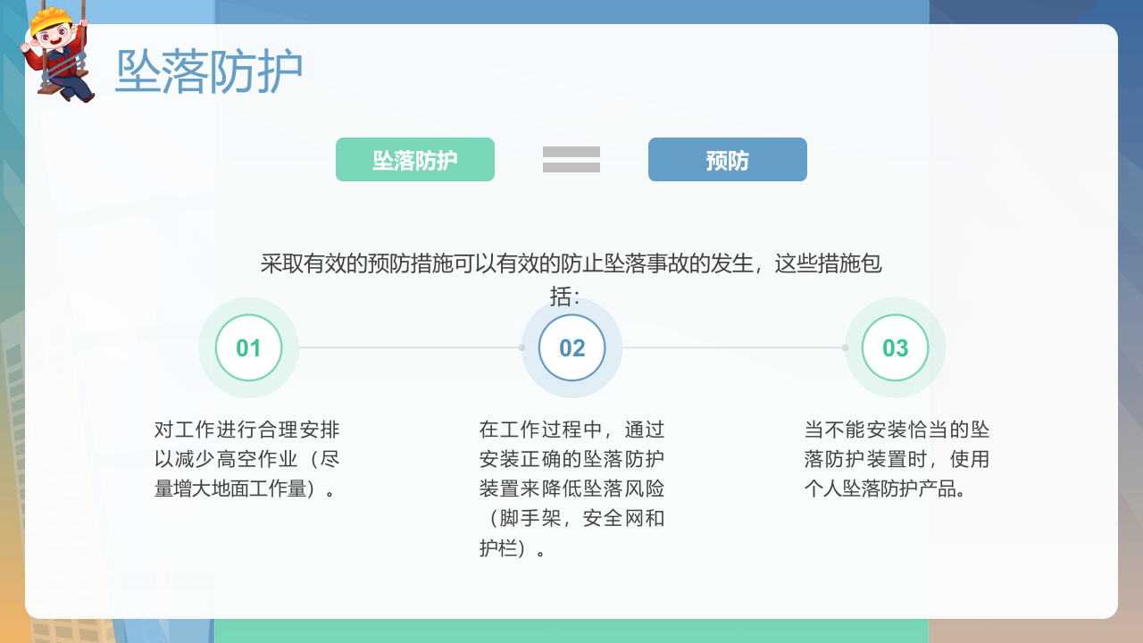 最新安全带的正确使用方法丨26页.pptx 第6页