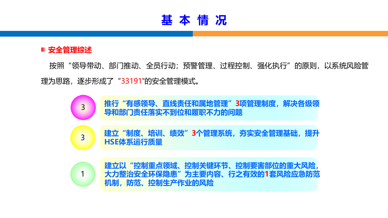 安全生产标准化建设工作汇报.pptx 第4页