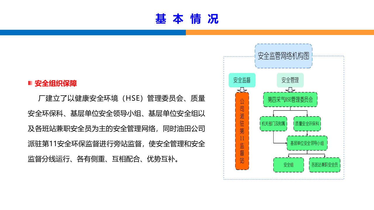 安全生产标准化建设工作汇报.pptx 第6页