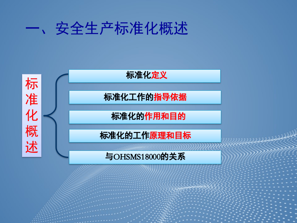 开发区安全生产标准化培训.pptx 第3页