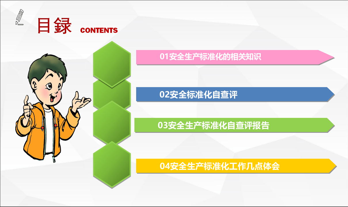企业如何开展安全生产标准化自查评.pptx 第3页