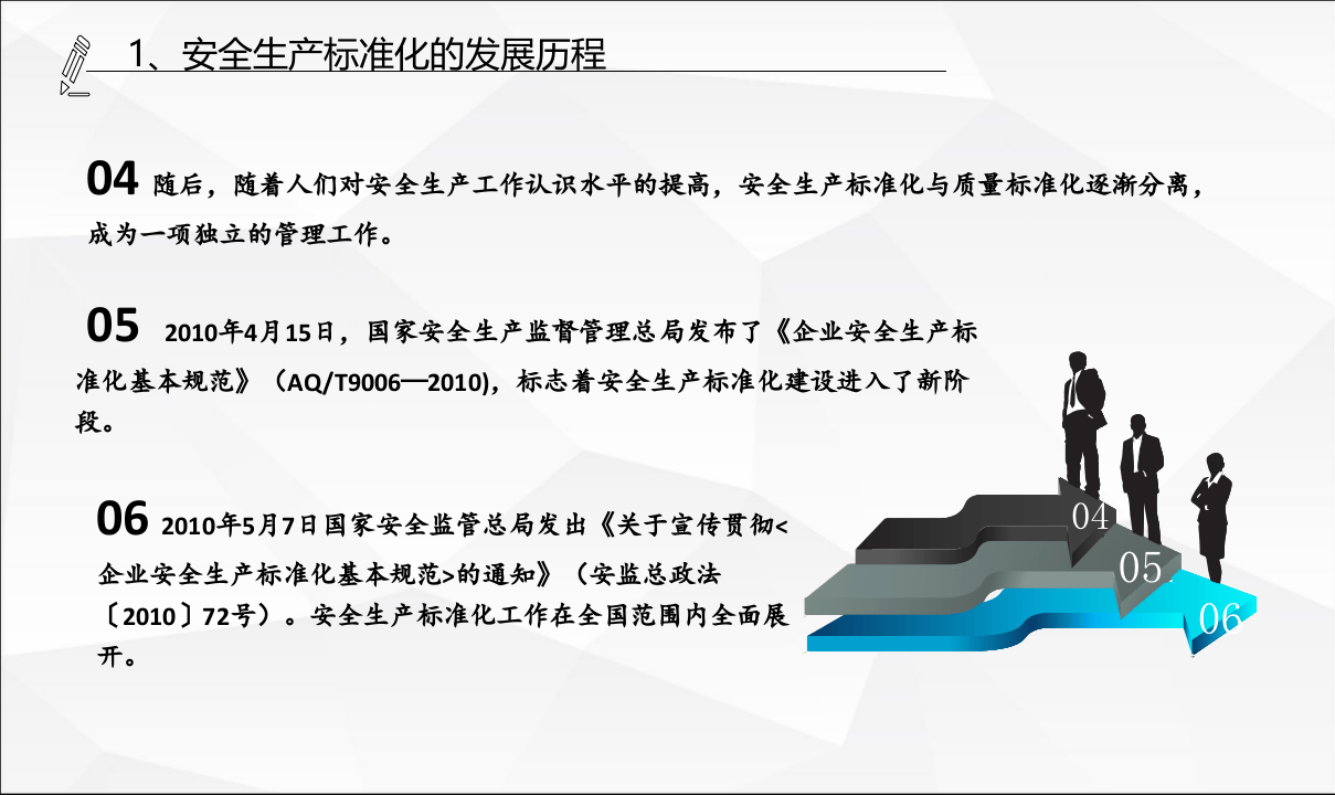 企业如何开展安全生产标准化自查评.pptx 第6页
