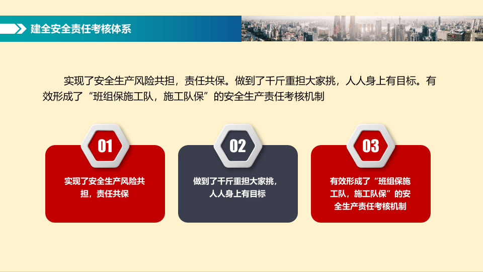 安全生产工作上半年安全生产述职报告（30页）.pptx 第4页