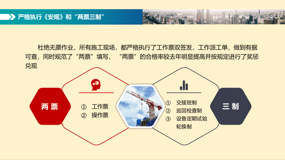 安全生产工作上半年安全生产述职报告（30页）.pptx 第5页