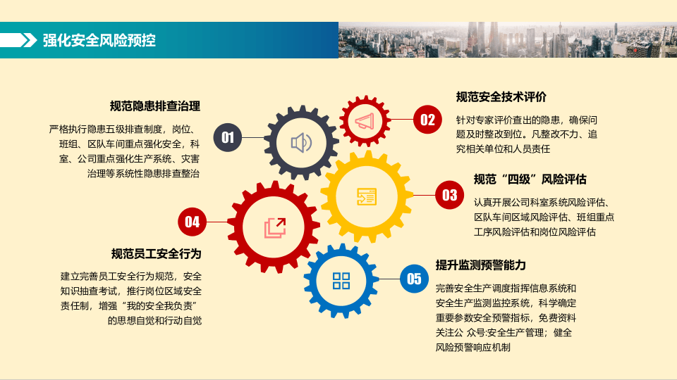 安全生产工作上半年安全生产述职报告（30页）.pptx 第6页