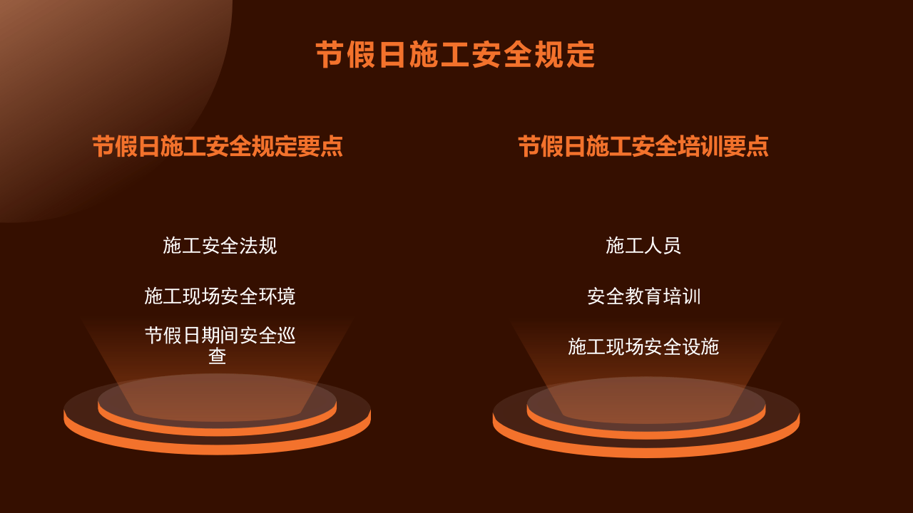 节假日期间施工安全管理.pptx 第4页