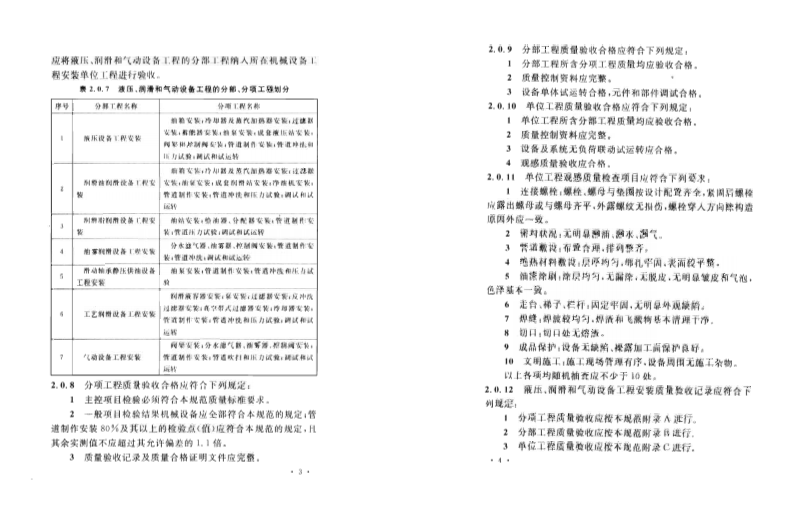 GB50387-2006 冶金机械液压、润滑和气动设备工程安装验收规范.pdf 第4页