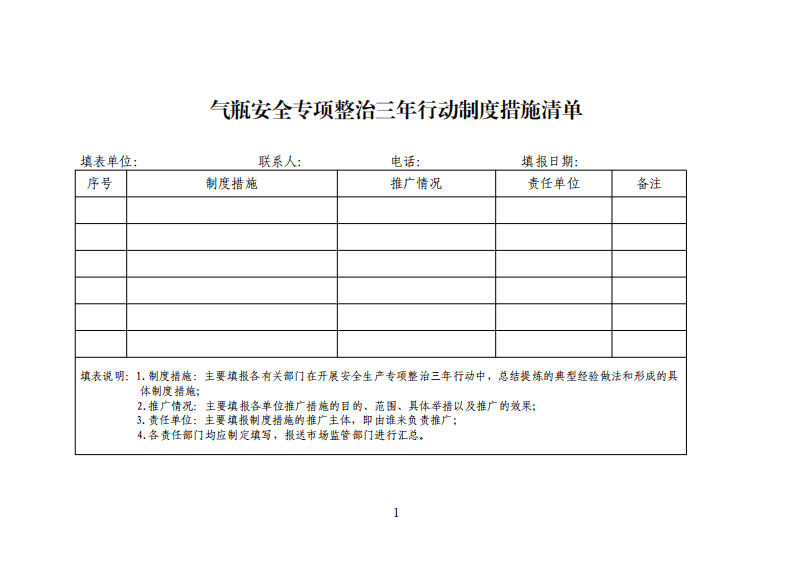 安全专项整治三年行动&ldquo;两个清单&rdquo;（样表）.pdf 第2页