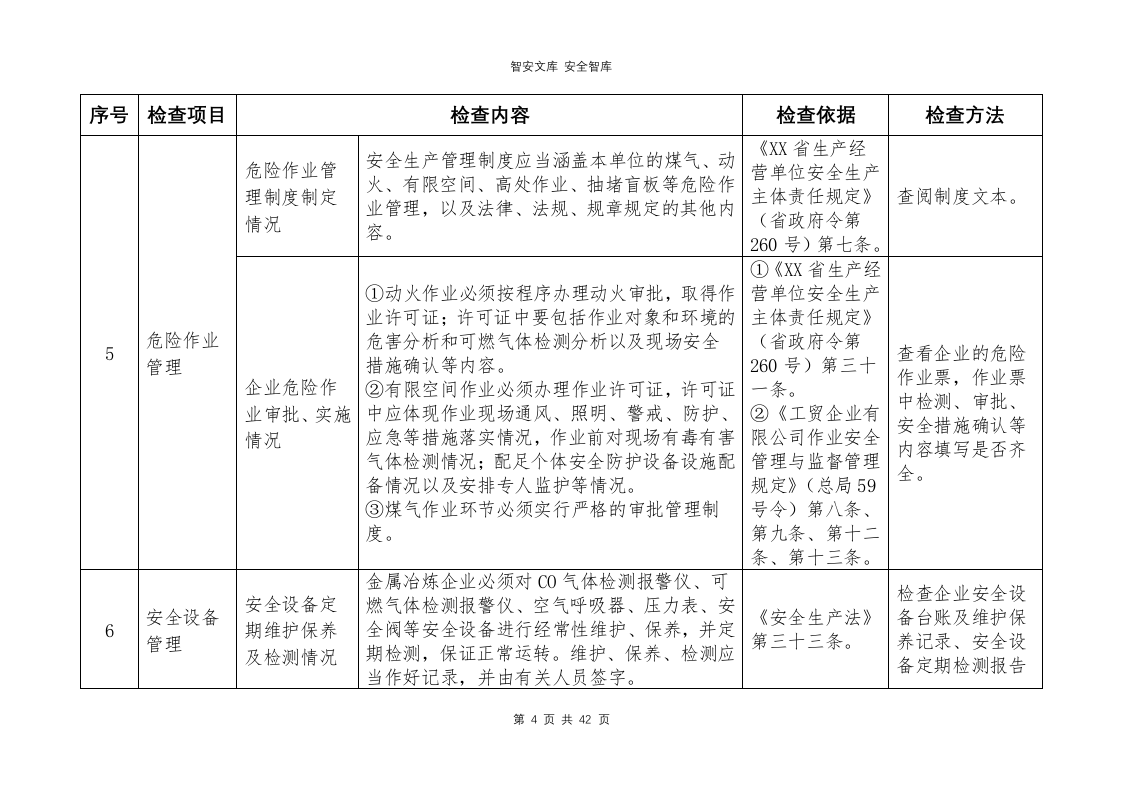 金属冶炼--企业执法检查标准（含标准依据44页）.docx 第6页