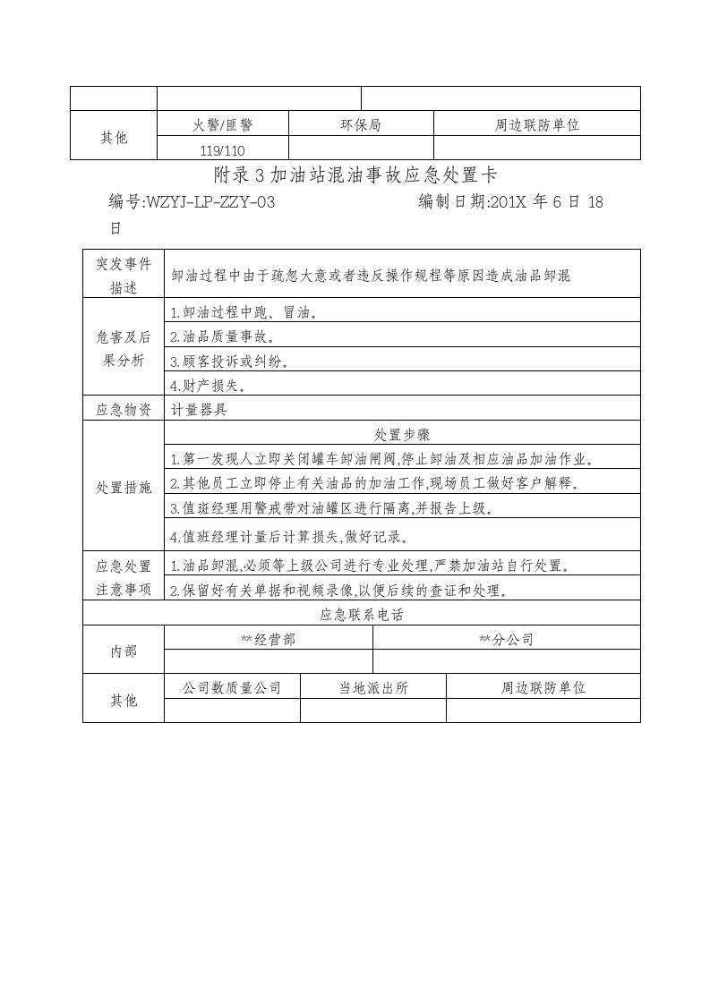 【处置卡模板】安全生产应急处置卡模板（加油站岗位）.docx 第4页