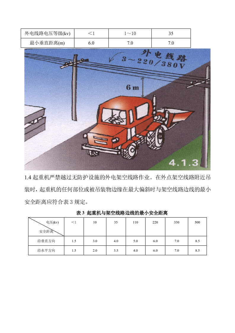 施工现场临时用电安全规范.docx 第2页