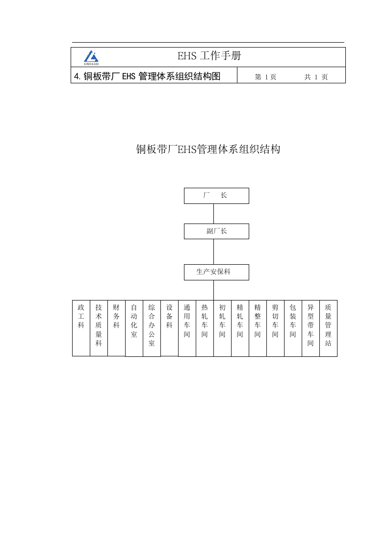 EHS工作手册.docx 第6页