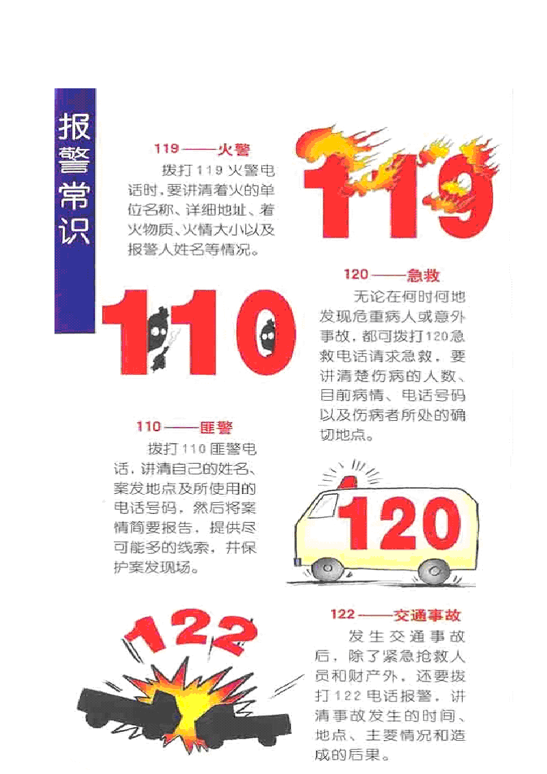 安全警示标示与说明.docx 第3页