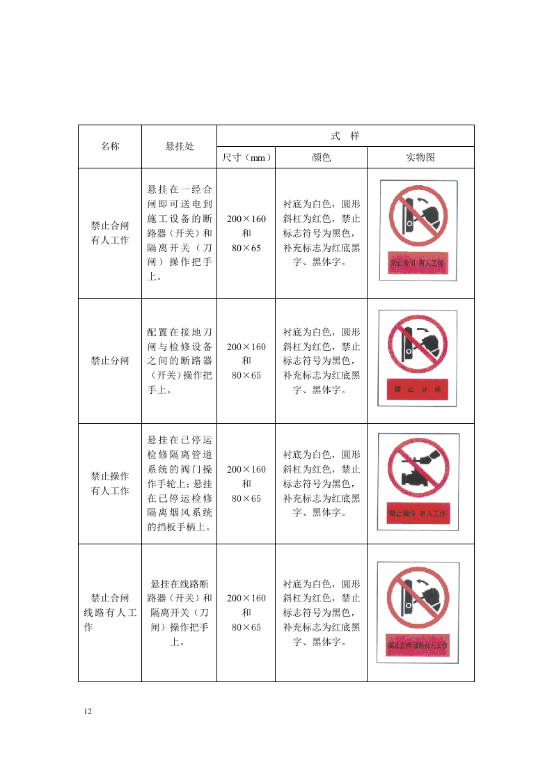 常用安全标示牌的正确悬挂.docx 第3页