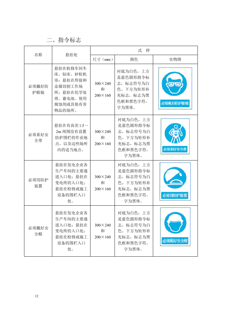 常用安全标示牌的正确悬挂.docx 第5页