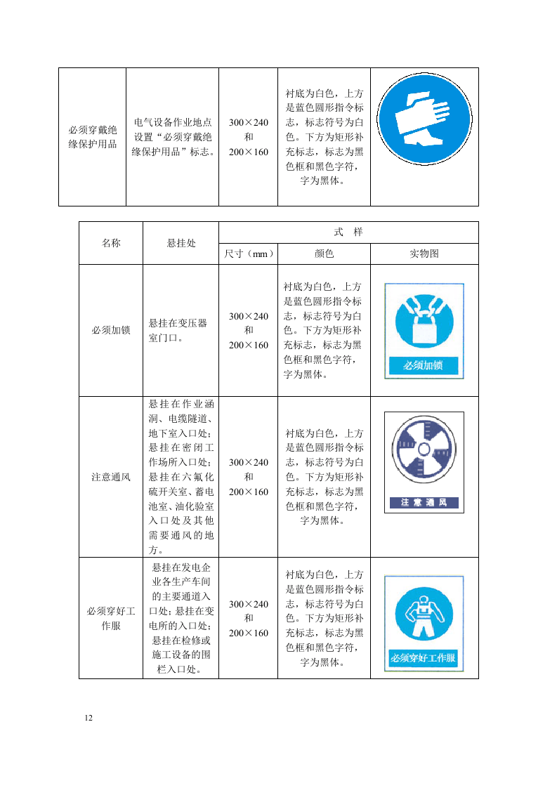 常用安全标示牌的正确悬挂.docx 第6页