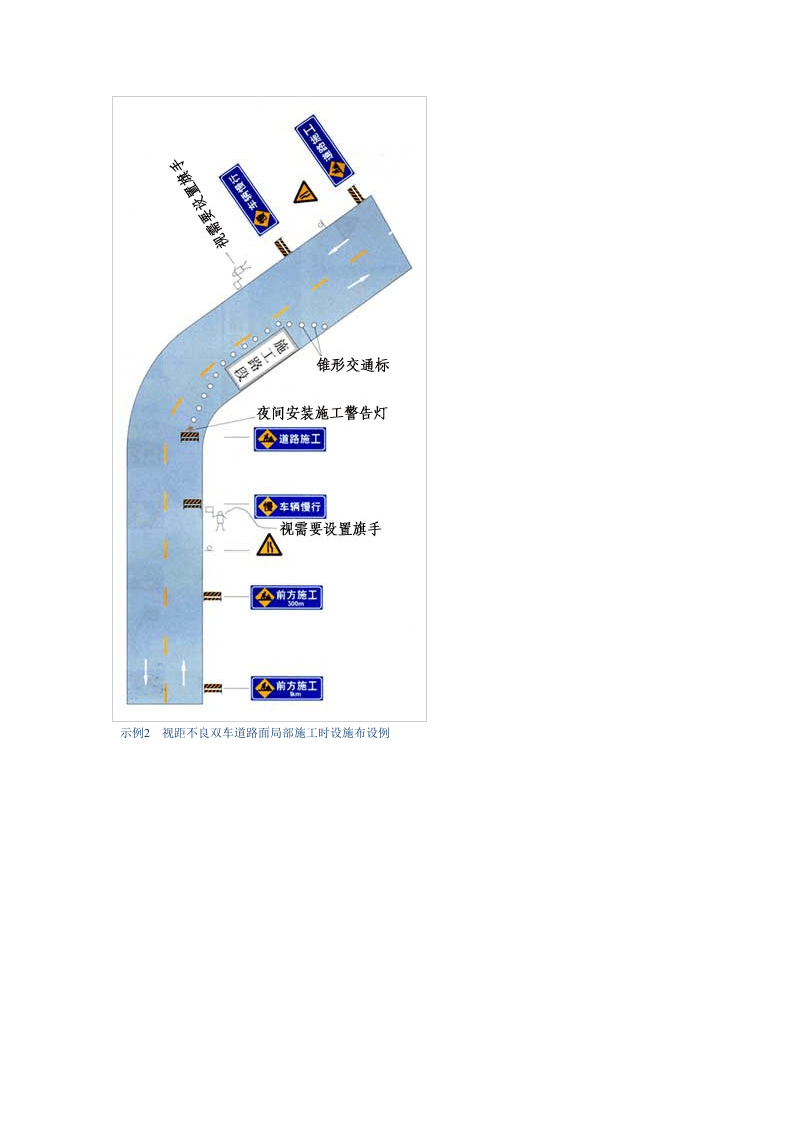 交通安全道路施工安全设施设置示例图解.docx 第2页