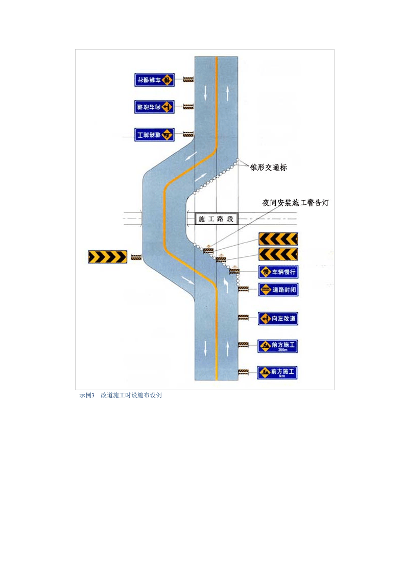 交通安全道路施工安全设施设置示例图解.docx 第3页