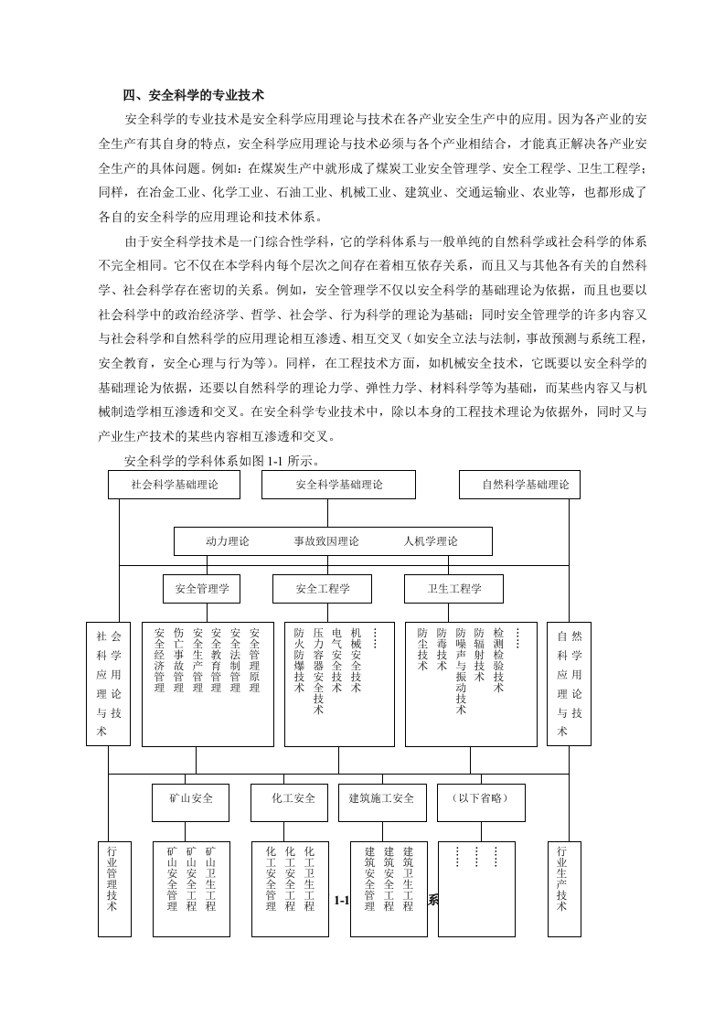 安全生产管理概论.docx 第5页