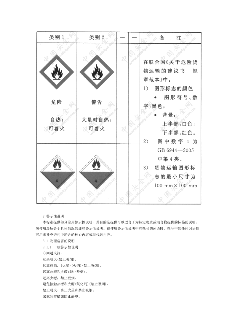 化学品分类、警示标签和警示性说明 安全规范 自燃物质.docx 第5页