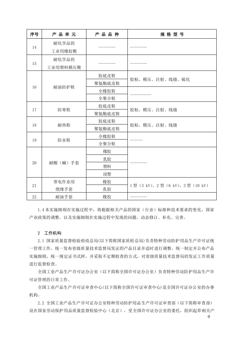 特种劳动防护用品.docx 第6页