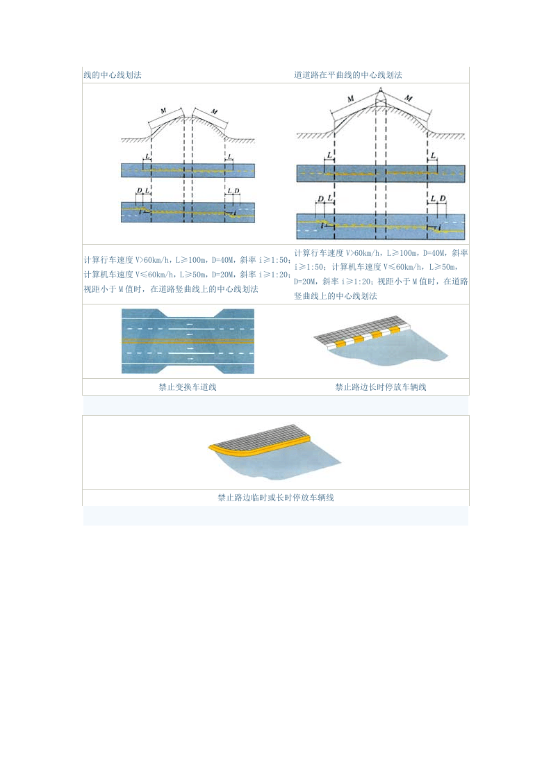 交通安全禁止标线.docx 第2页