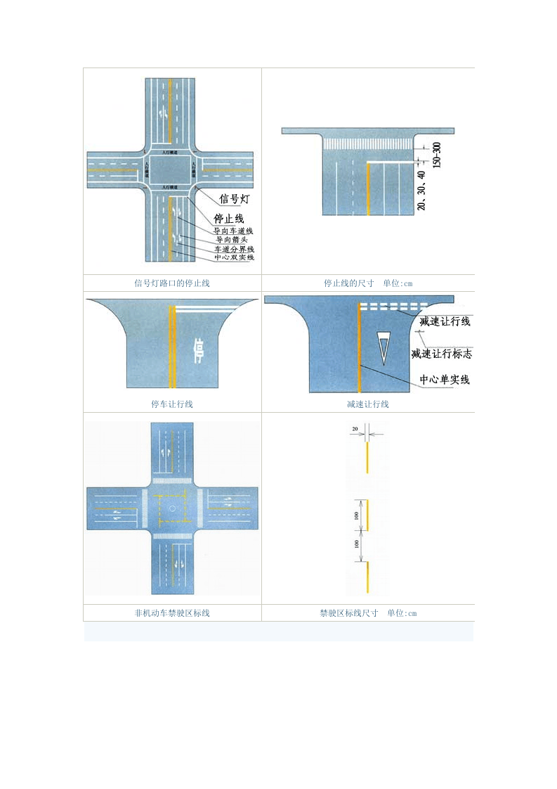 交通安全禁止标线.docx 第3页