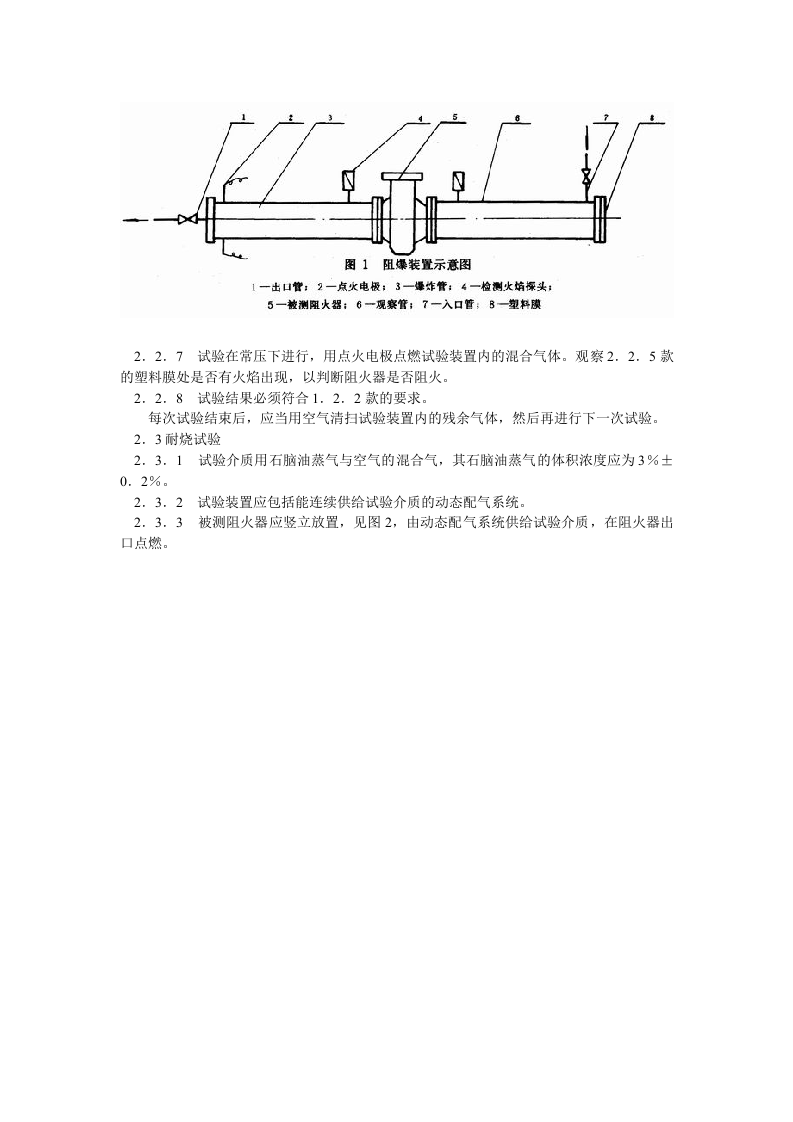 石油储罐阻火器阻火性能和试验方法.docx 第2页