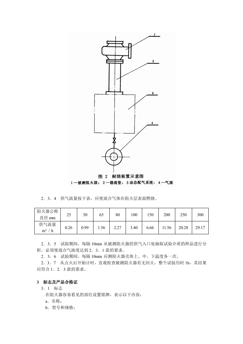 石油储罐阻火器阻火性能和试验方法.docx 第3页