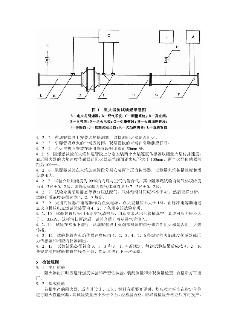 石油气体管道阻火器阻火性能和试验方法.docx 第2页