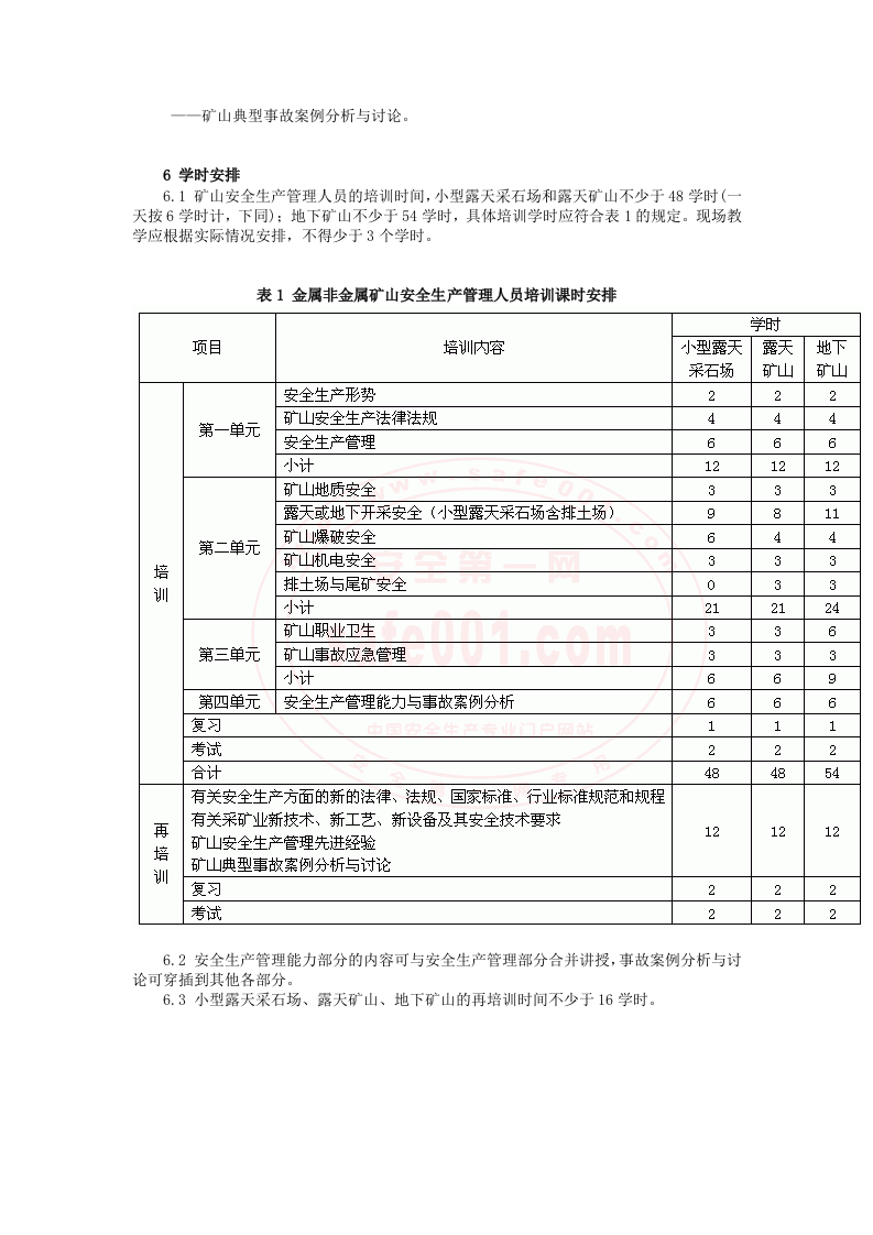 金属非金属矿山安全生产管理人员  安全生产培训大纲.docx 第4页