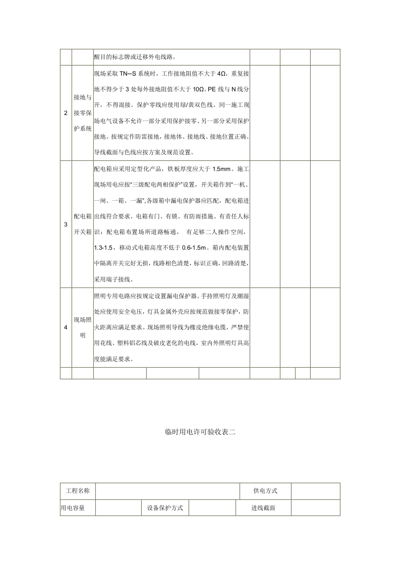 建设工程施工安全评价报告.docx 第3页