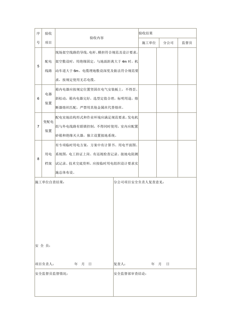 建设工程施工安全评价报告.docx 第4页