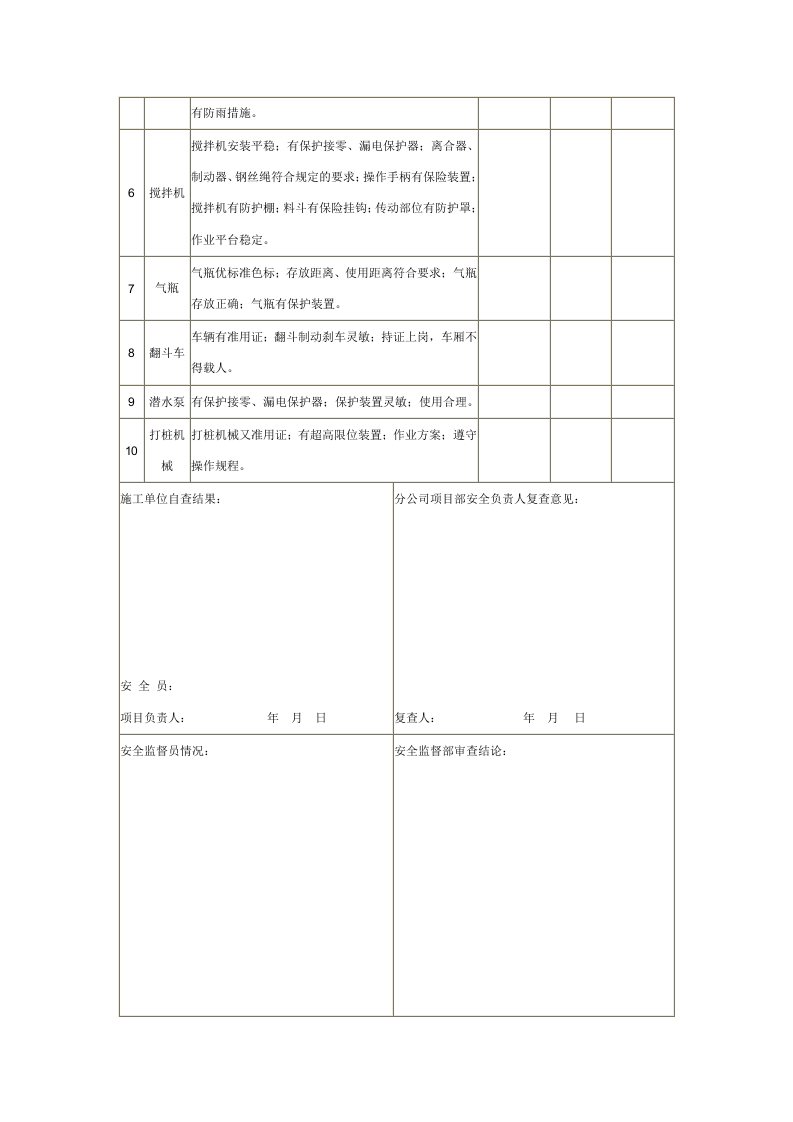 建设工程施工安全评价报告.docx 第6页
